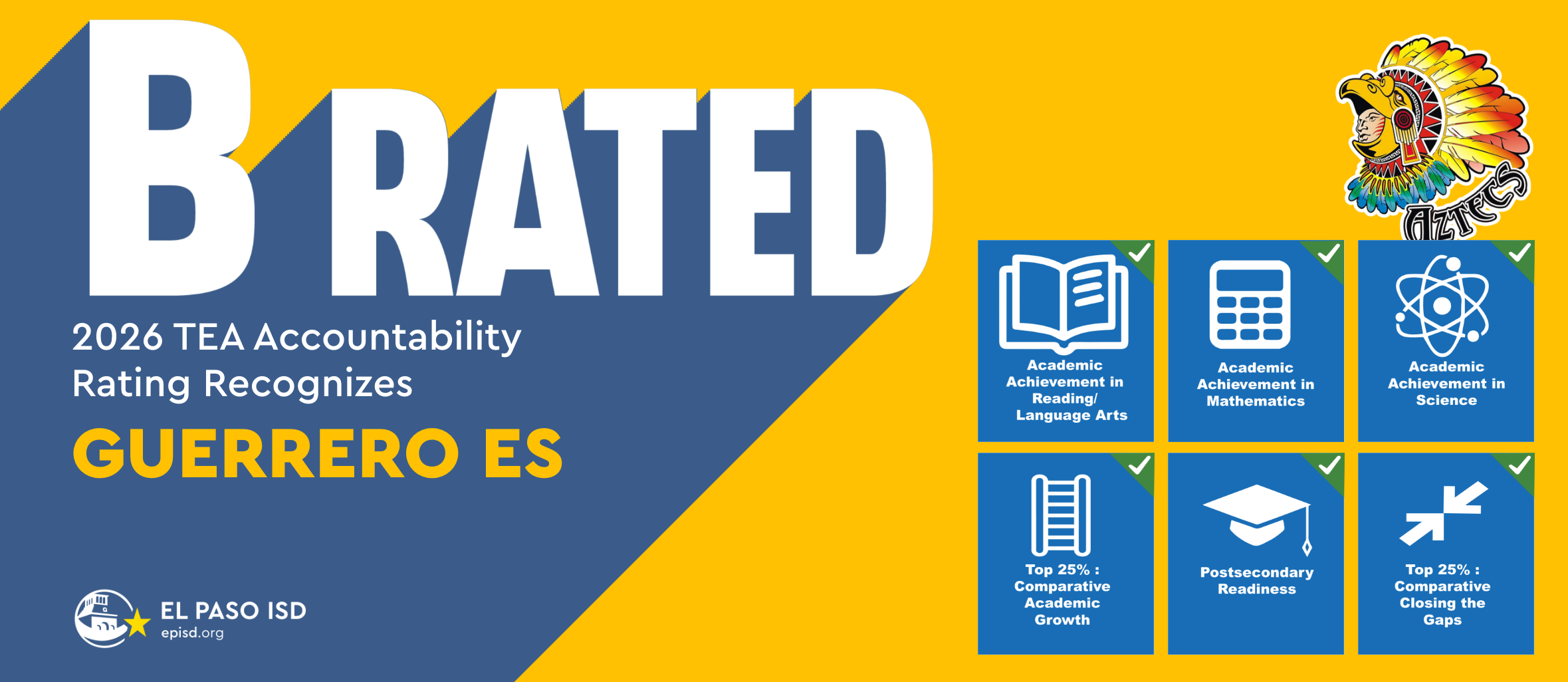 A blue and yellow poster with text "B RATED" and a logo. Logos of a book, calculator, and other objects are arranged in a grid.
