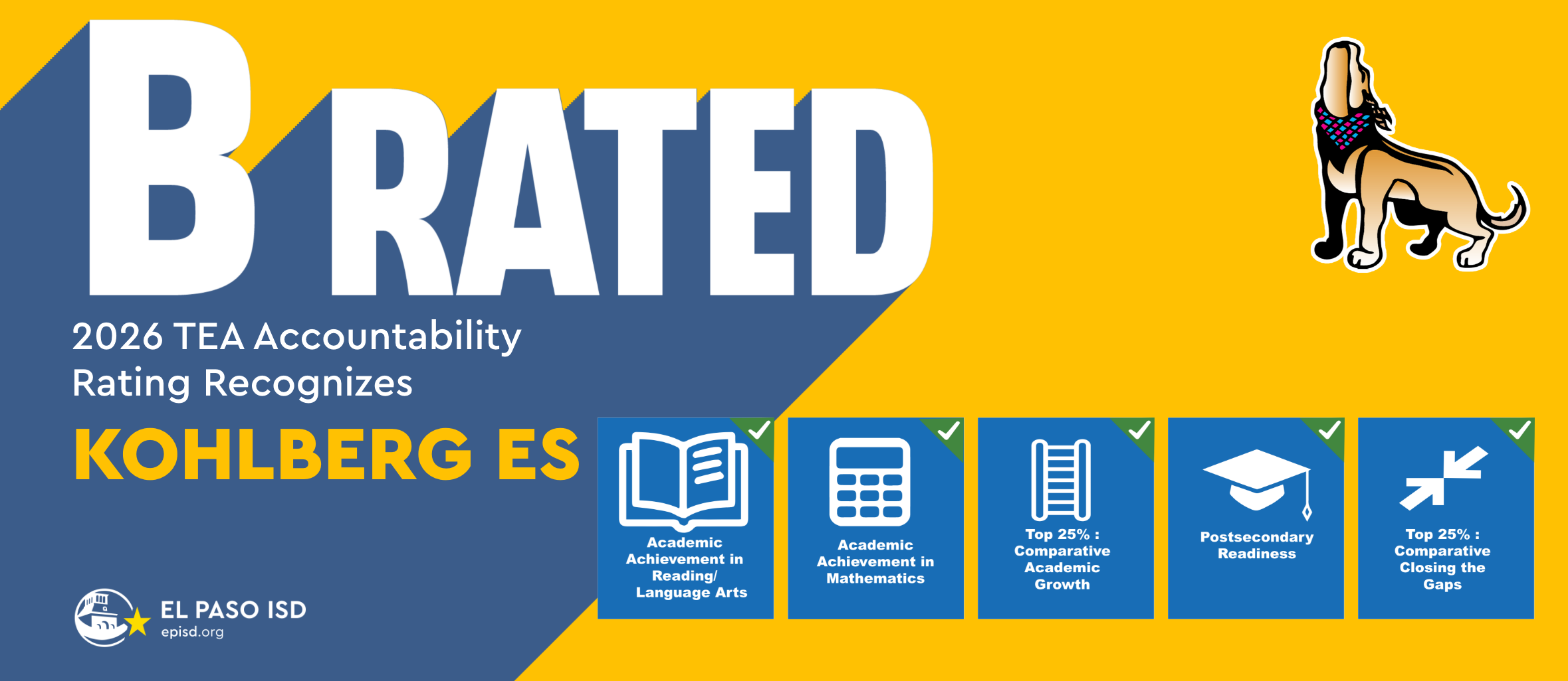 A blue and yellow poster displays "B Rated" and the 2025 TEA Accountability Rating Recognizes KOHLBERG ES. Logos for academic and administrative achievements appear below.