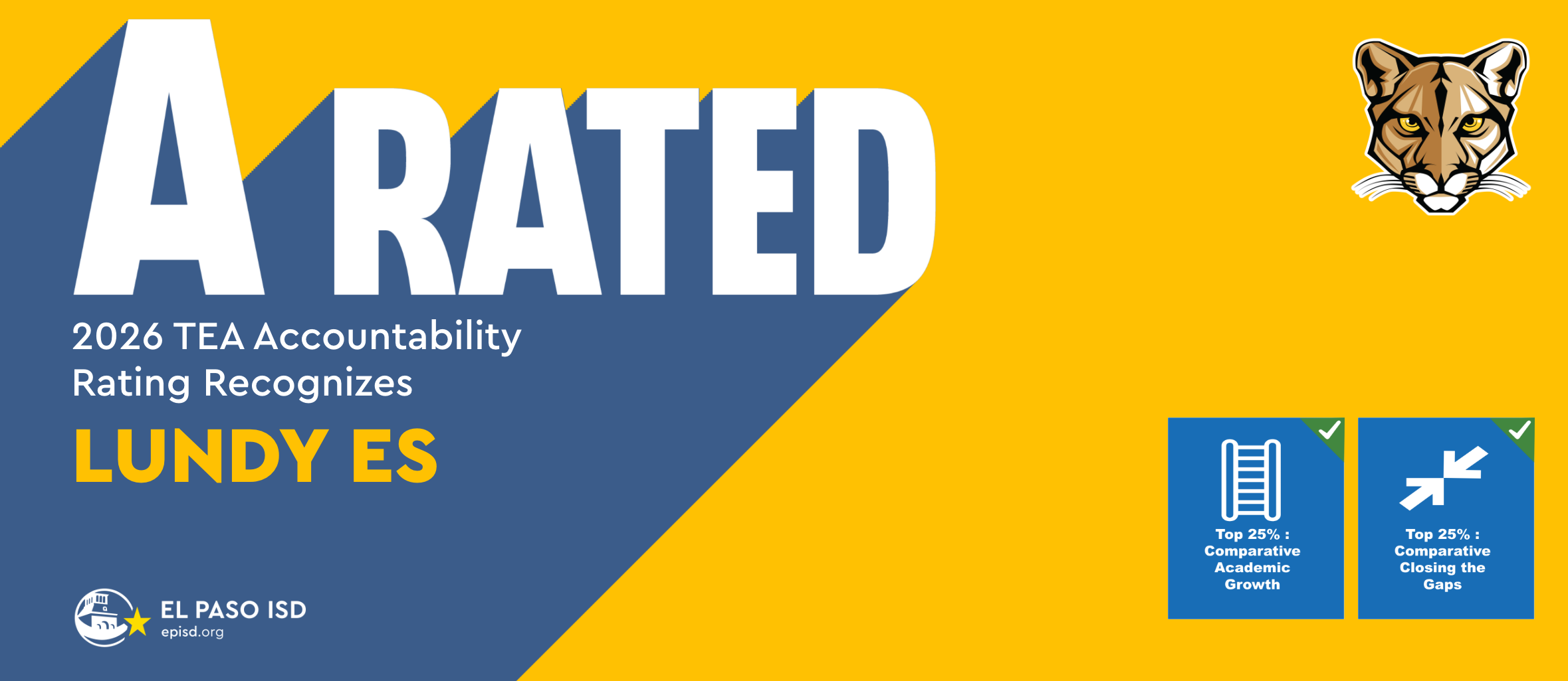 A yellow and blue poster shows "A Rated" in bold white letters. A cougar icon and blue logos are present.