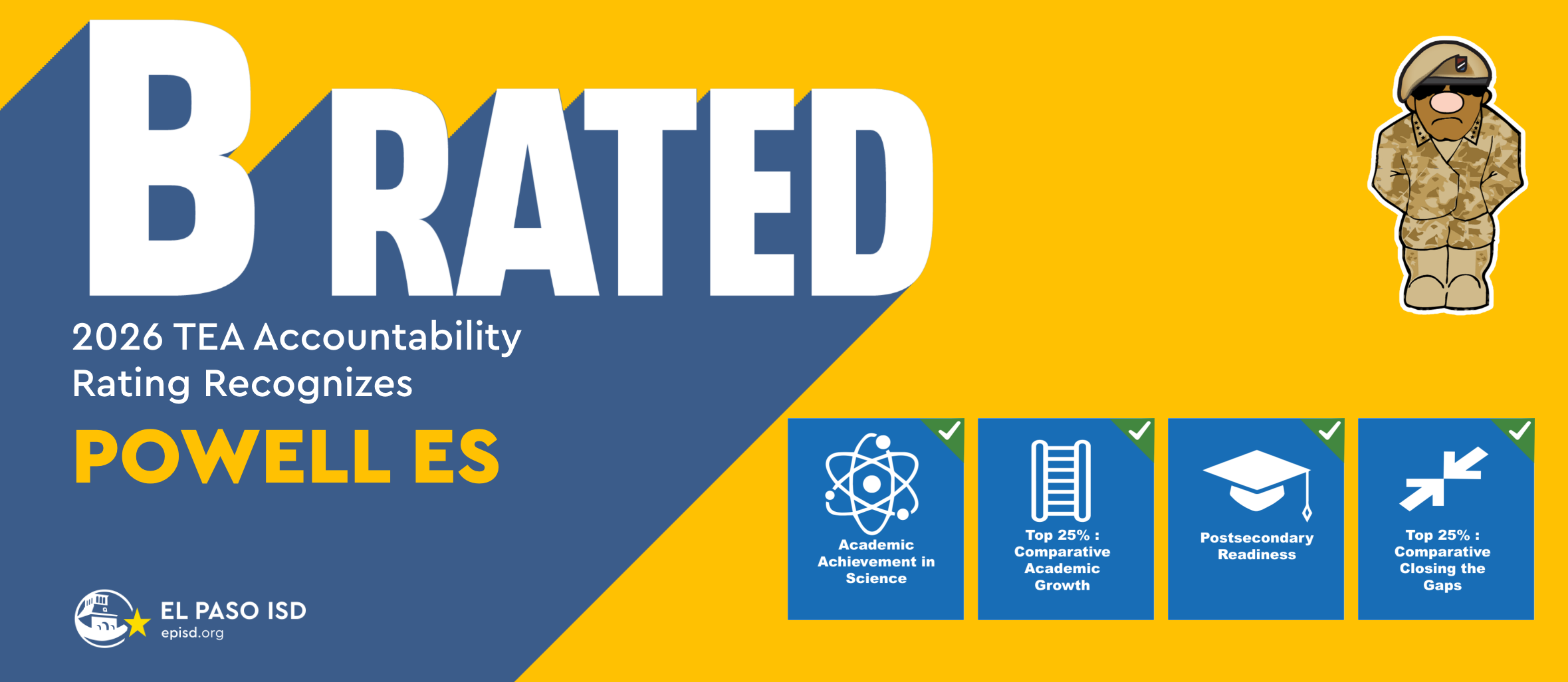 Bright yellow and blue background with a "B Rated" title. An icon of a soldier, science, ladder, and diploma.