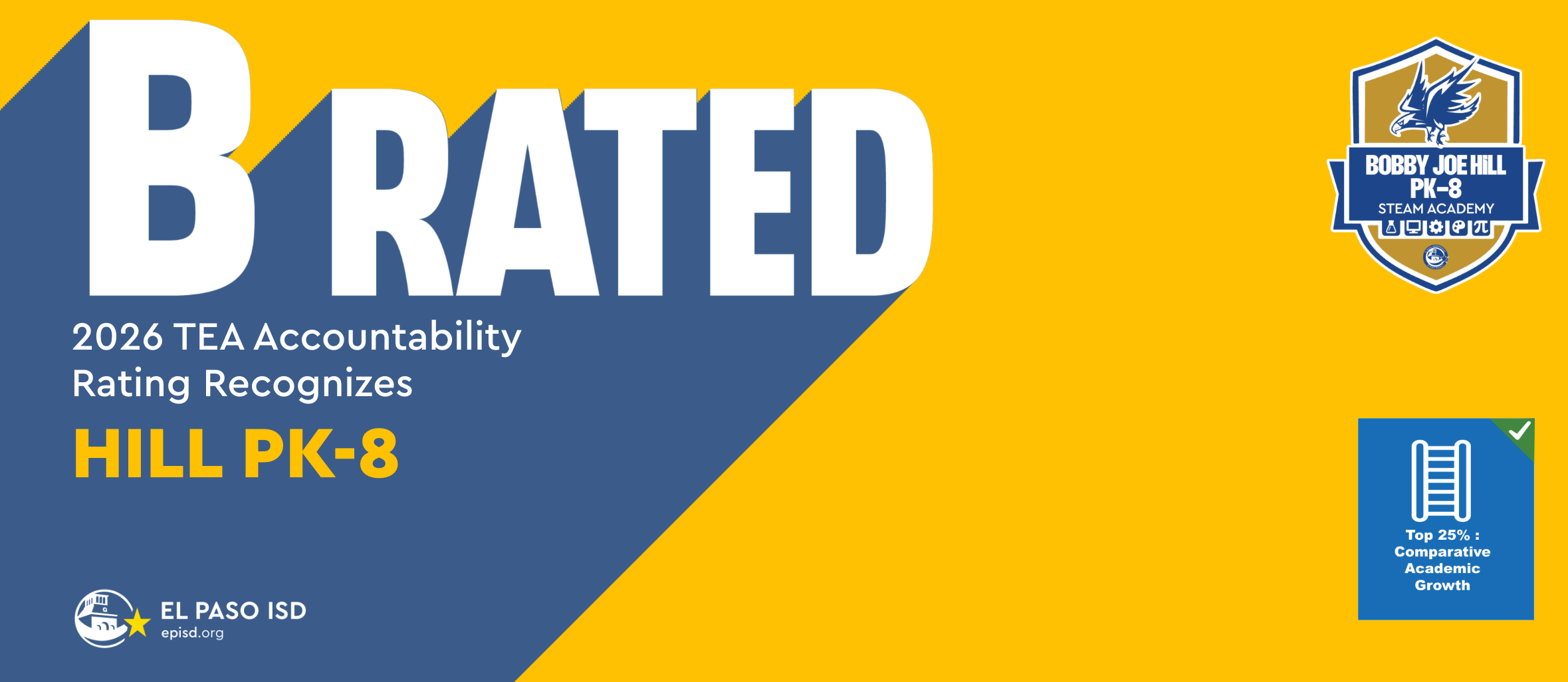 Bright yellow and blue background with text "B RATED" and logos of "2025 TEA Accountability Rating Recognizes HILL PK-8".
