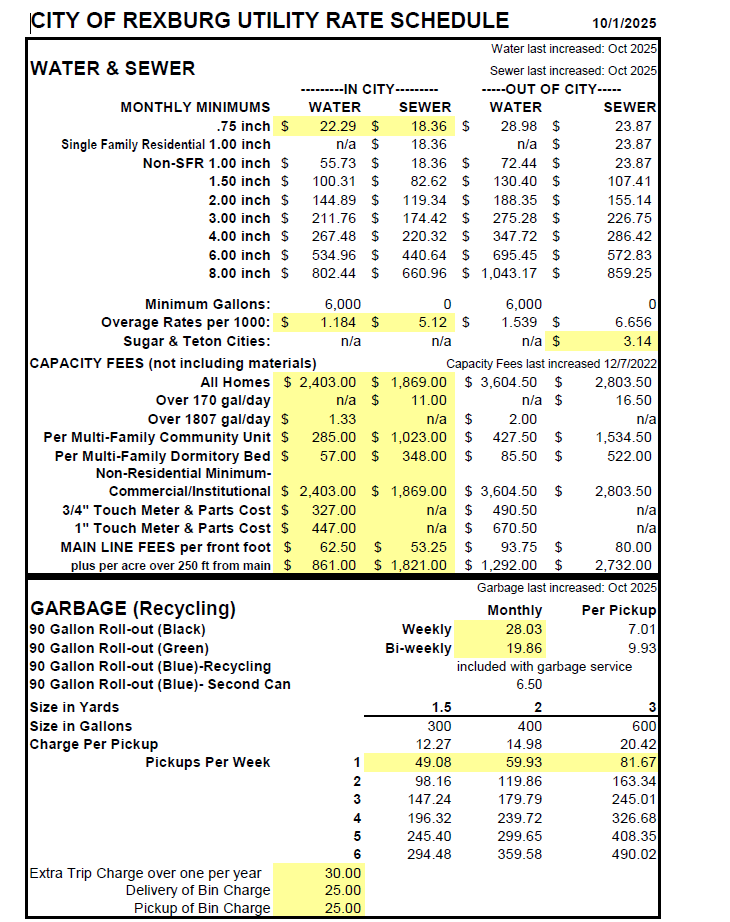 FY 2026 Utility Rates