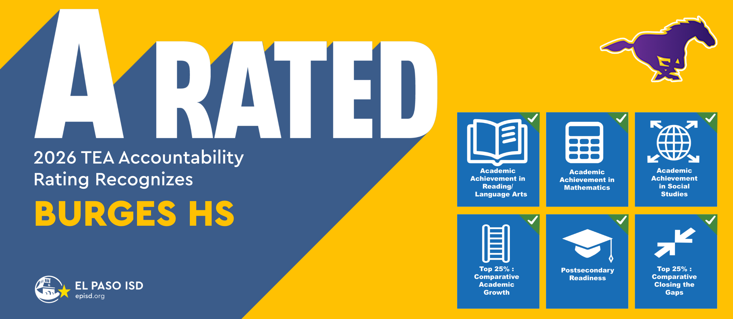 An advertisement for A Rated 2026 TEA Accountability Rating for Burgess HS. Logos for Texas Education Agency, school, and graduation cap.