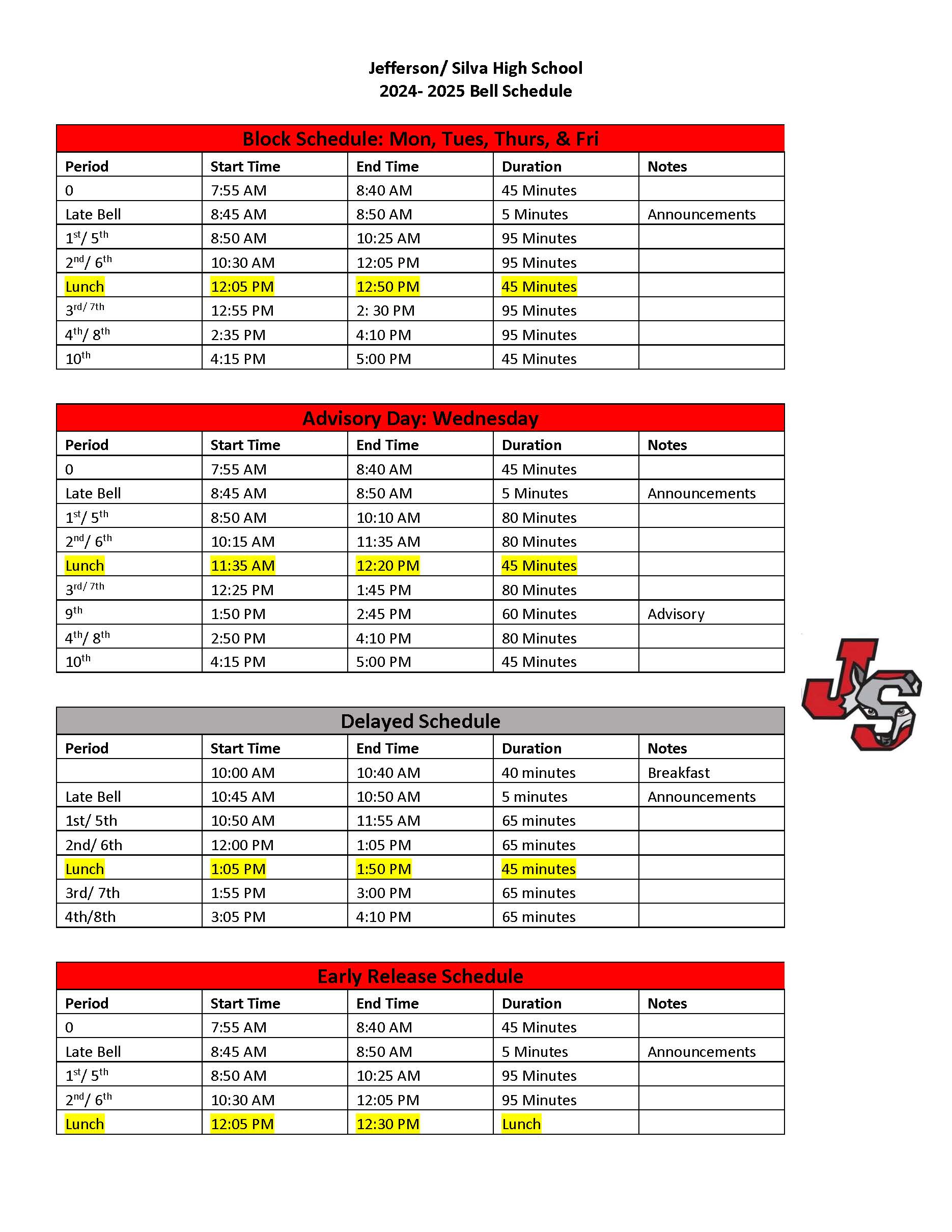 Bell schedule 2025