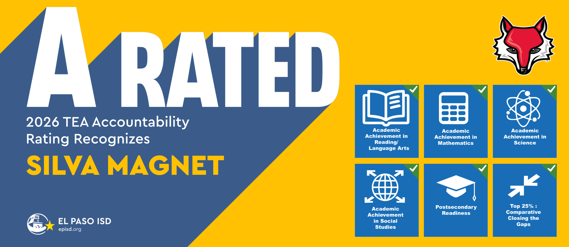 Bright yellow background with blue accents. "A RATED" is prominently displayed in white letters. Logo and icons are present.