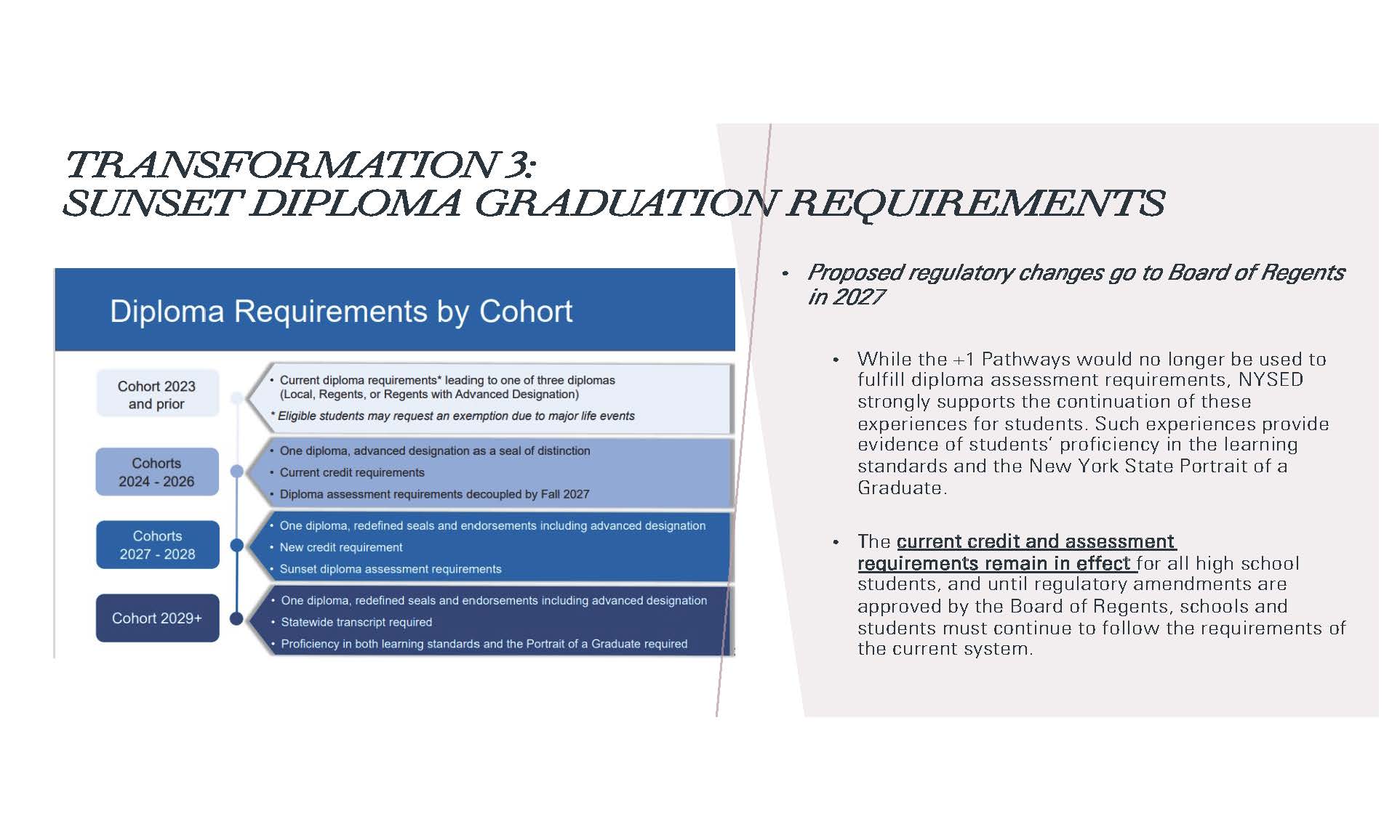 Sunset diploma graduation requirements