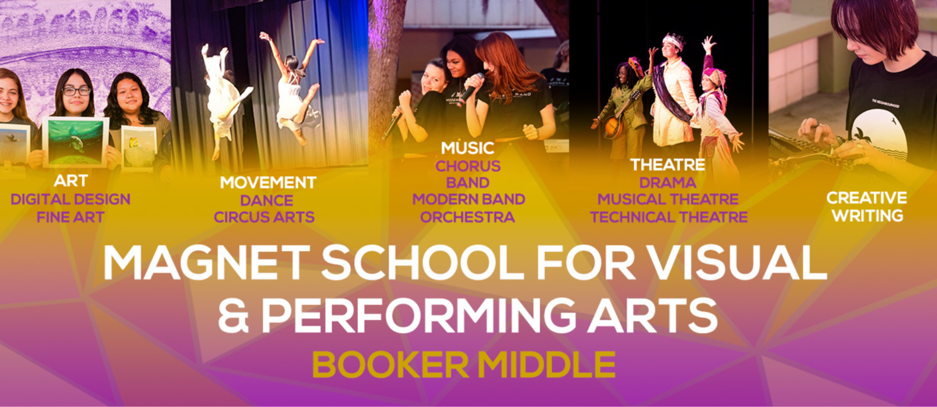 banner of performing arts programs Booker Middle offers, art, digital design fine art, movement dance circus arts, music chorus band modern band orchestra, theatre drama musical theatre technical theatre, creative writing