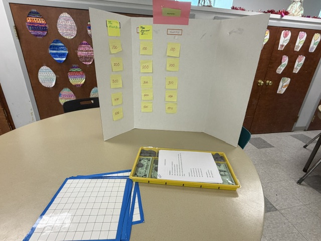 Title I Math project 3