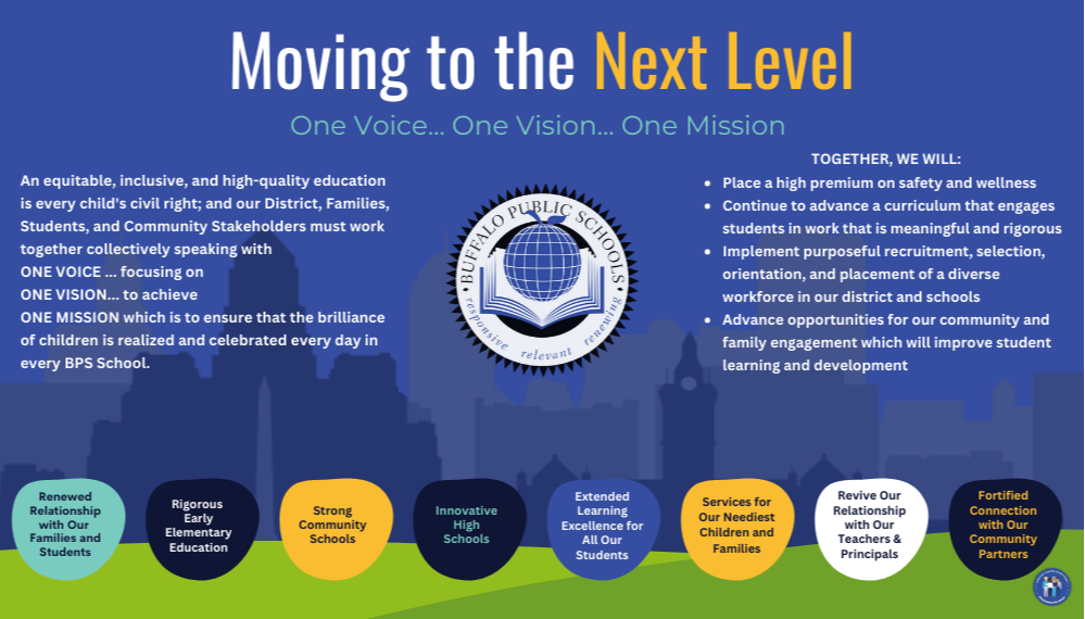 Moving to the Next Level One Voice... One Vision... One Mission An equitable, inclusive, and high-quality education is every child's civil right; and our District, Families, Students, and Community Stakeholders must work together collectively speaking with ONE VOICE ... focusing on ONE VISION... to achieve ONE MISSION which is to ensure that the brilliance of children is realized and celebrated every day in every BPS School. FALO PUBLIC onsive Renewed Relationship with Our Families and Rigorous Early Elementary Education Strong Community Schools Innovative High Schools Students SCHOOLS relevant TOGETHER, WE WILL: • Place a high premium on safety and wellness • Continue to advance a curriculum that engages students in work that is meaningful and rigorous • Implement purposeful recruitment, selection, orientation, and placement of a diverse workforce in our district and schools • Advance opportunities for our community and family engagement which will improve student learning and development Extended Learning Excellence for All Our Students Services for Our Neediest Children and Families Revive Our Relationship with Our Teachers & Principals Fortified Connection with Our Community Partners