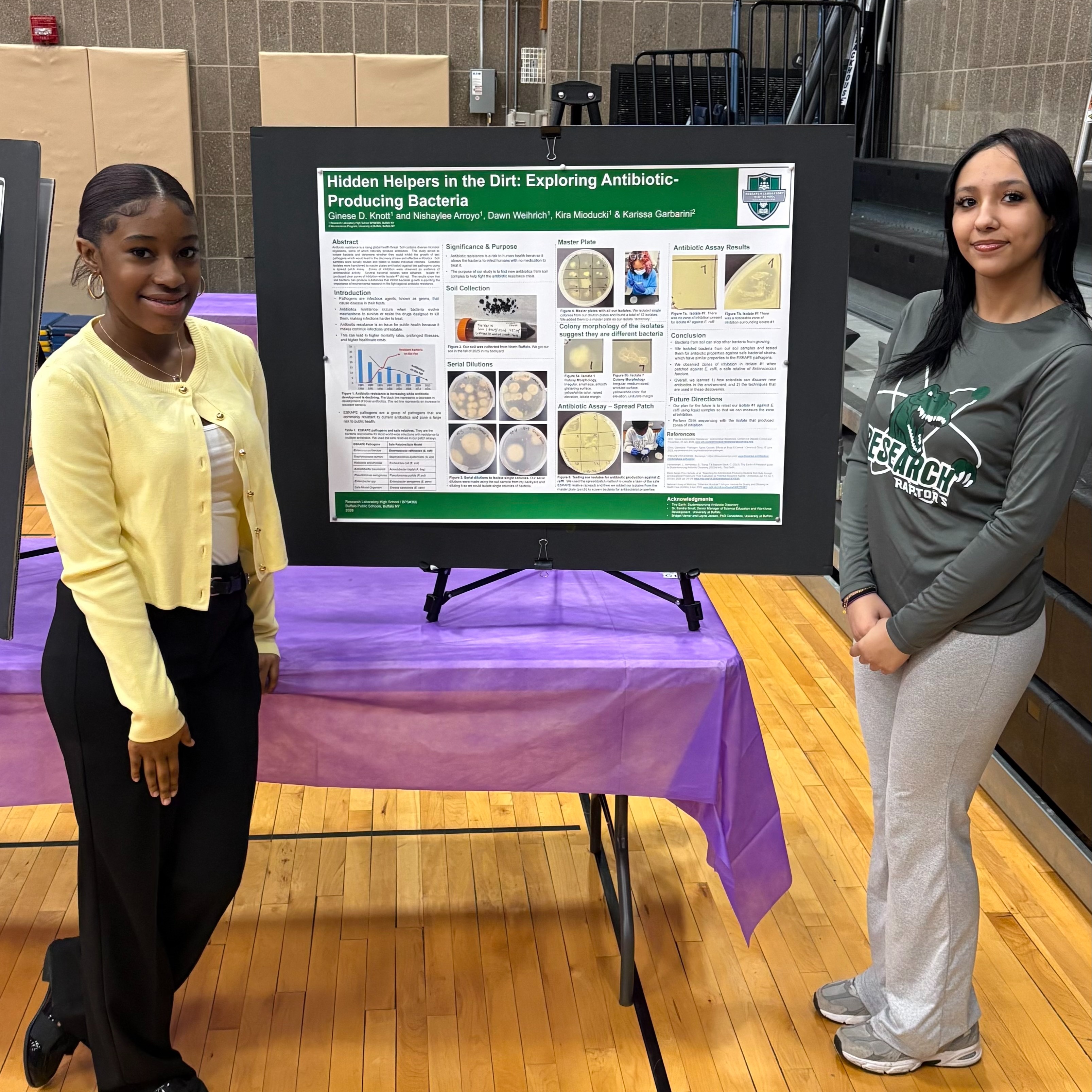 Science around the district