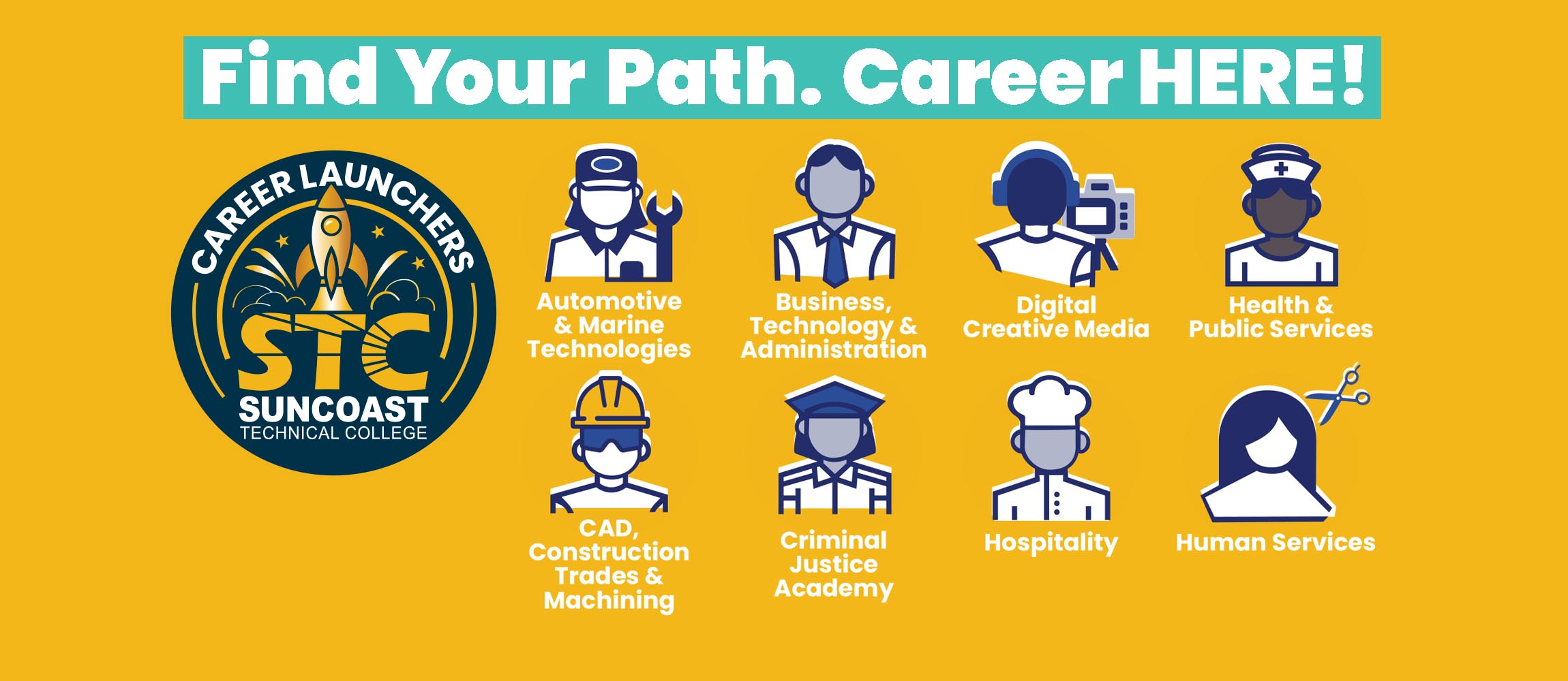 A poster has a yellow background with the text "Find Your Path. Career HERE!" and logos for STC Suncoast.