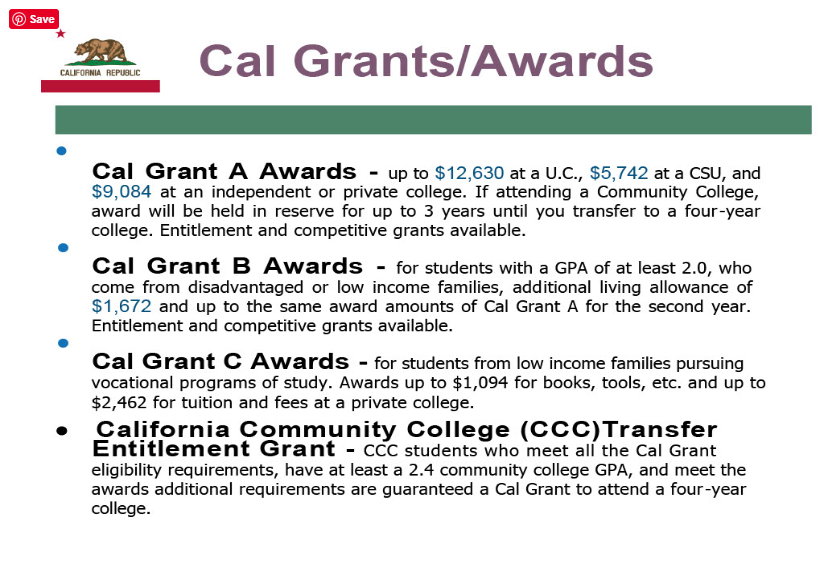 Cal Grant Award Summary