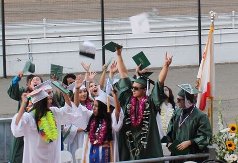 Graduated Students