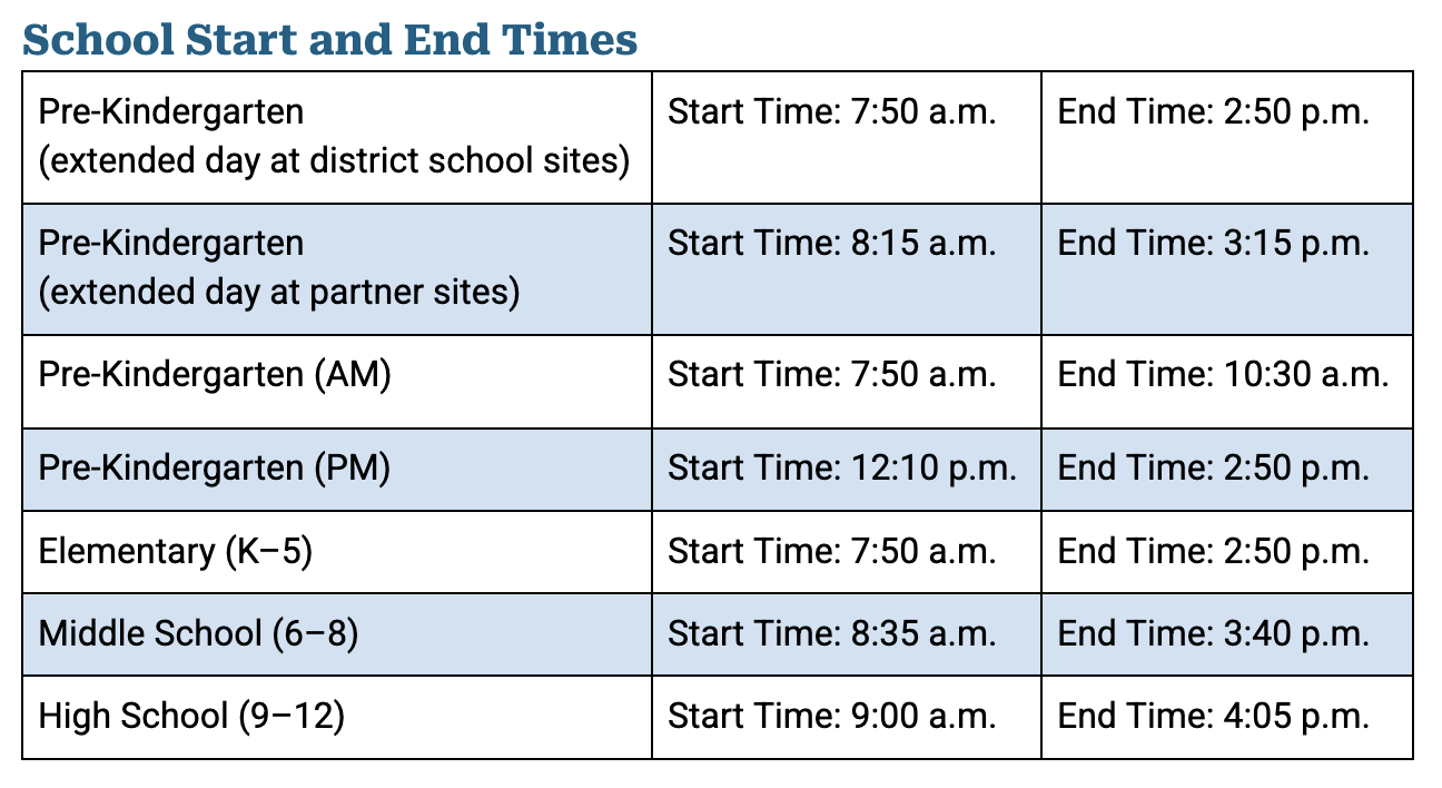 start and end time graphic