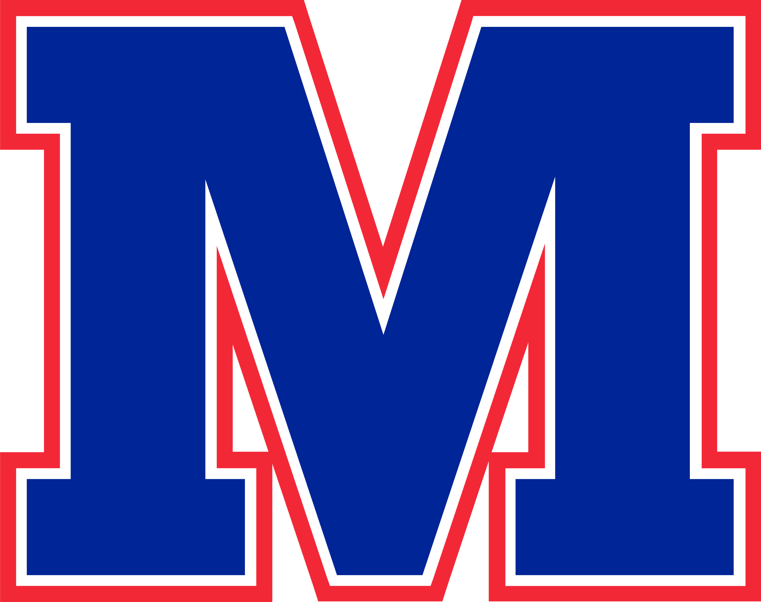 Marshalltown High School To Host Parent Night For 11th 12th Grade