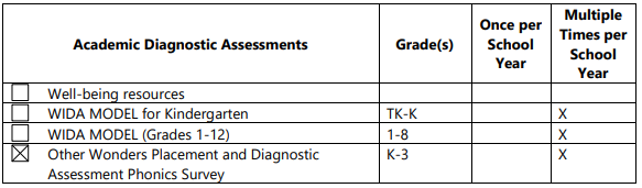 diagnostic-assessments