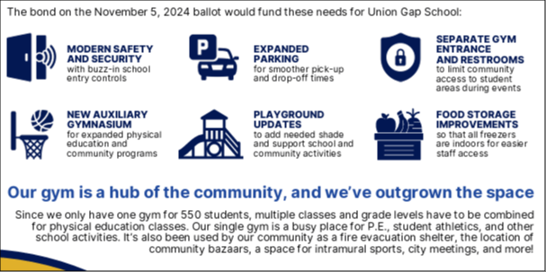 Issues the bond will fund