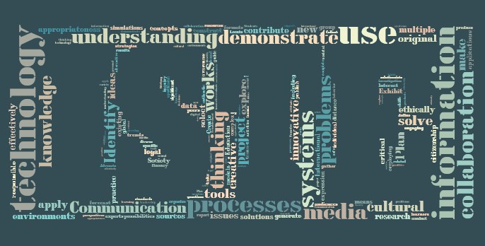 ISTE Wordle