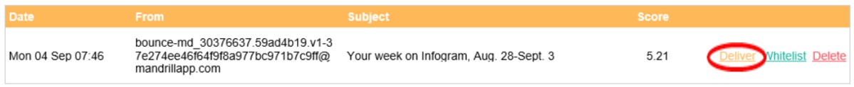 Orange "Deliver" button circled