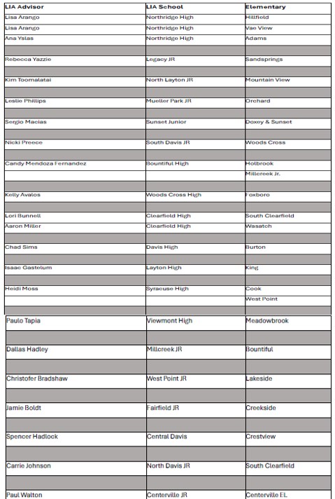 Tutoring Schedule