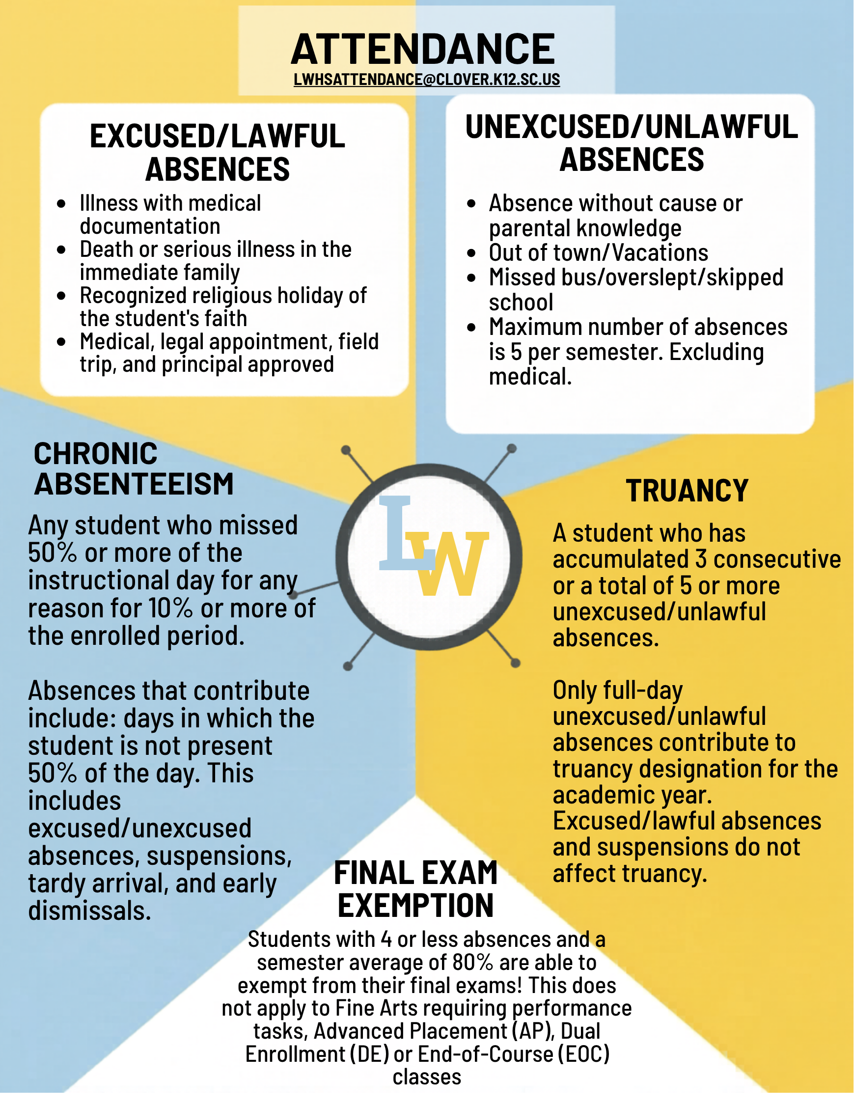 Attendance Flyer