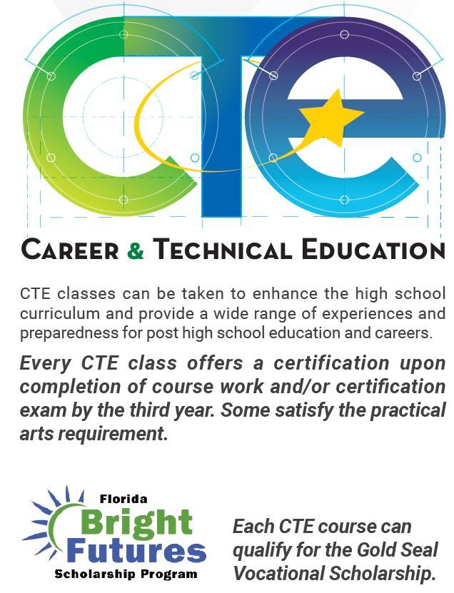 CTE Career and technical Education