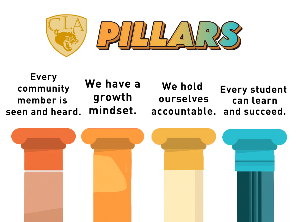 CLA pillars