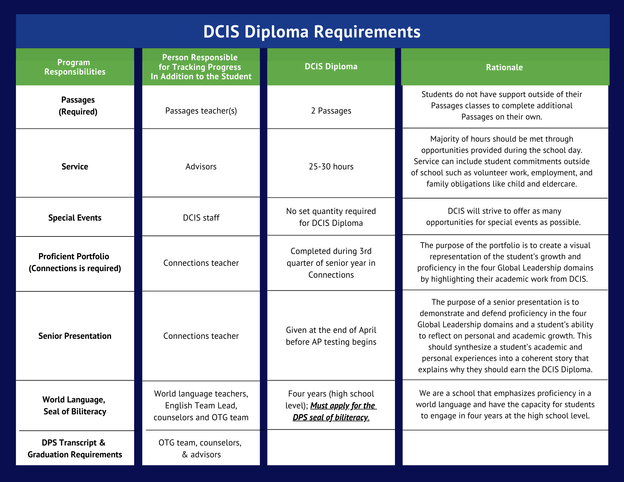 DCIS Diploma Requirements table