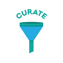 curate