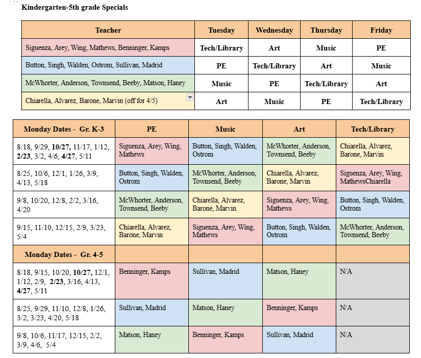 Kindergarten- 5th grade specials schedule