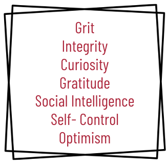 values