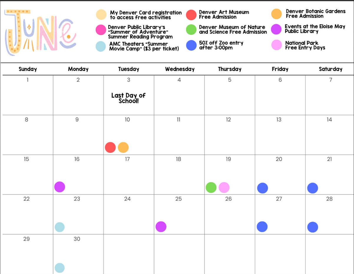 June 2025 Activities