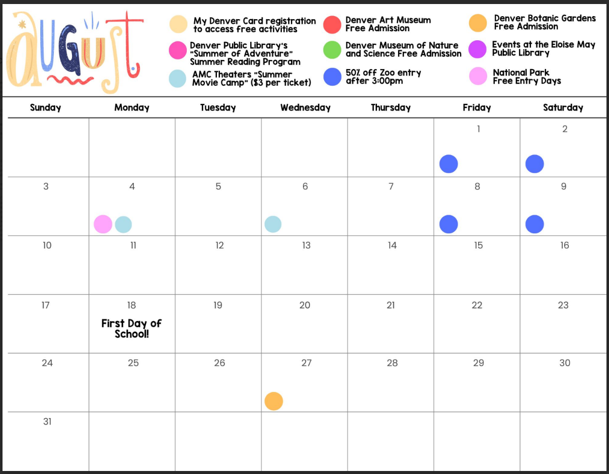 August 2025 Activities