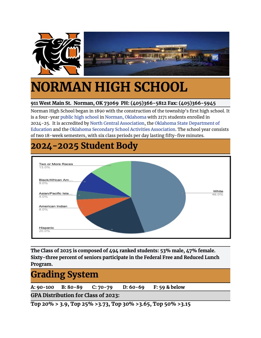 School Profile