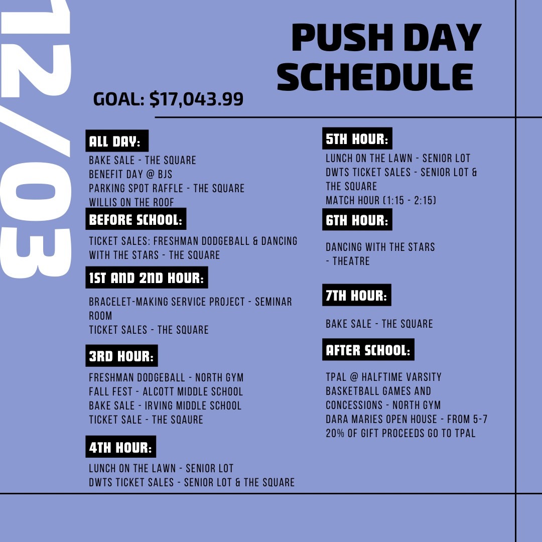 PUSH DAY