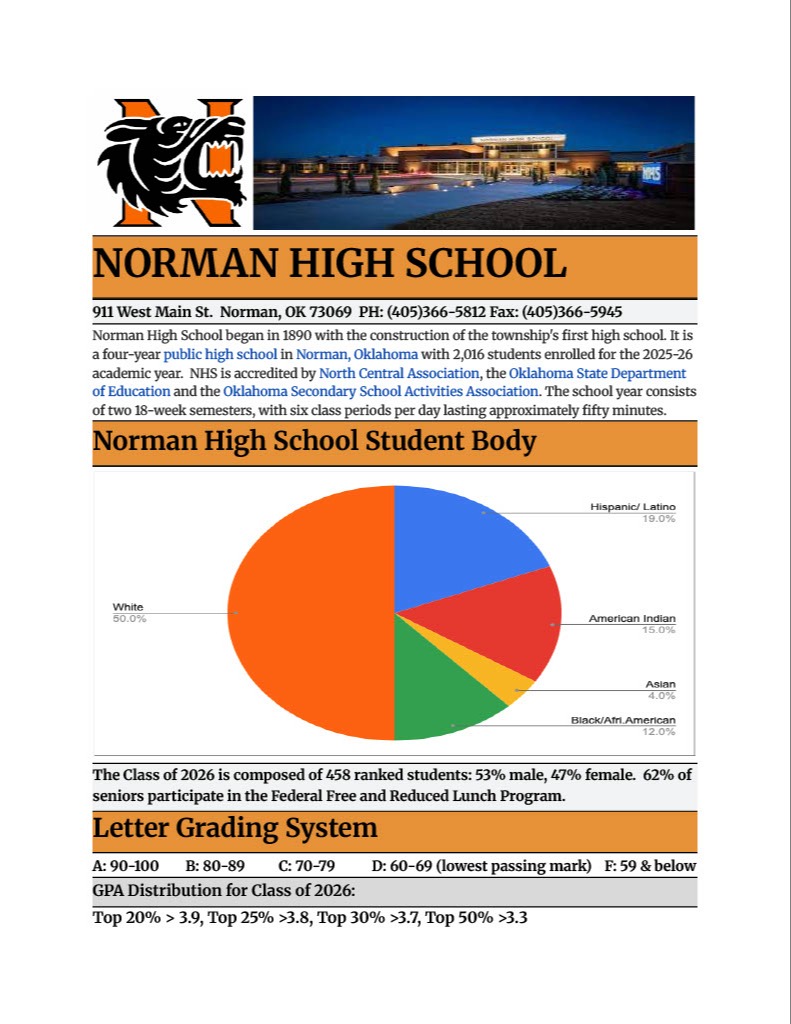 School Profile