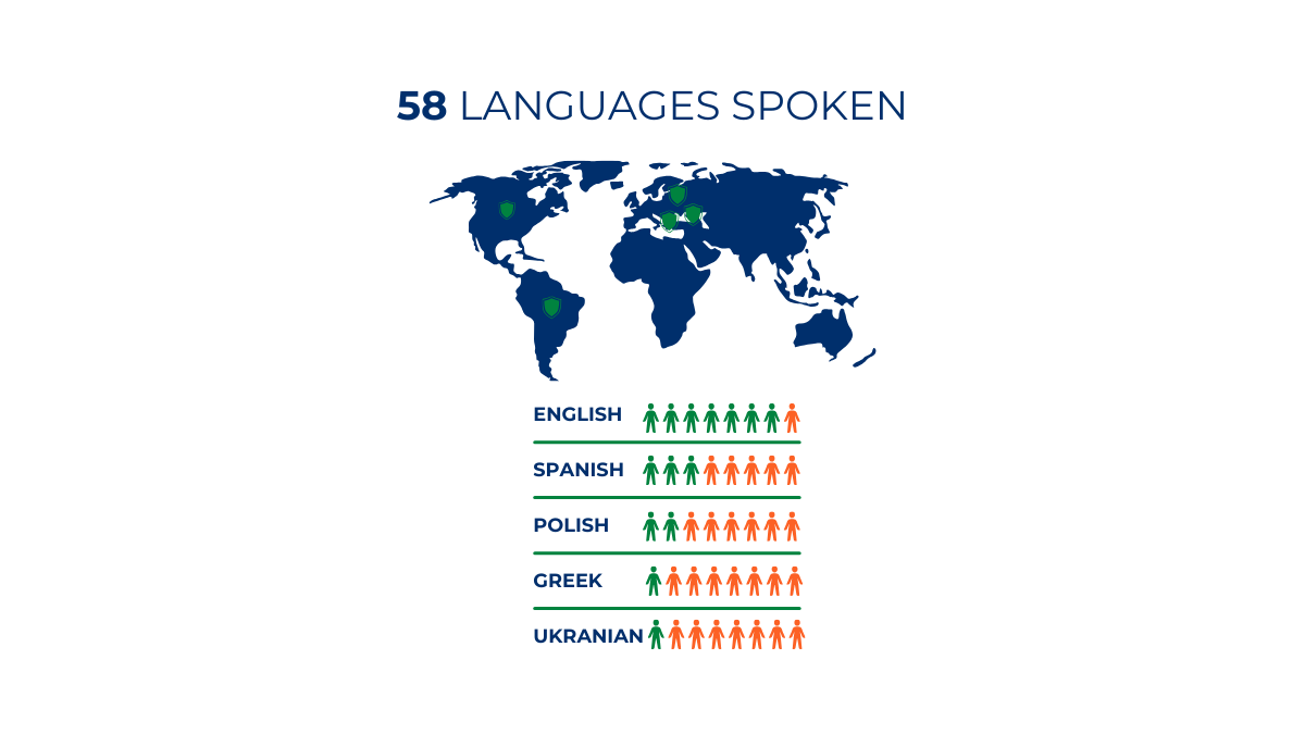 Languages spoken icon
