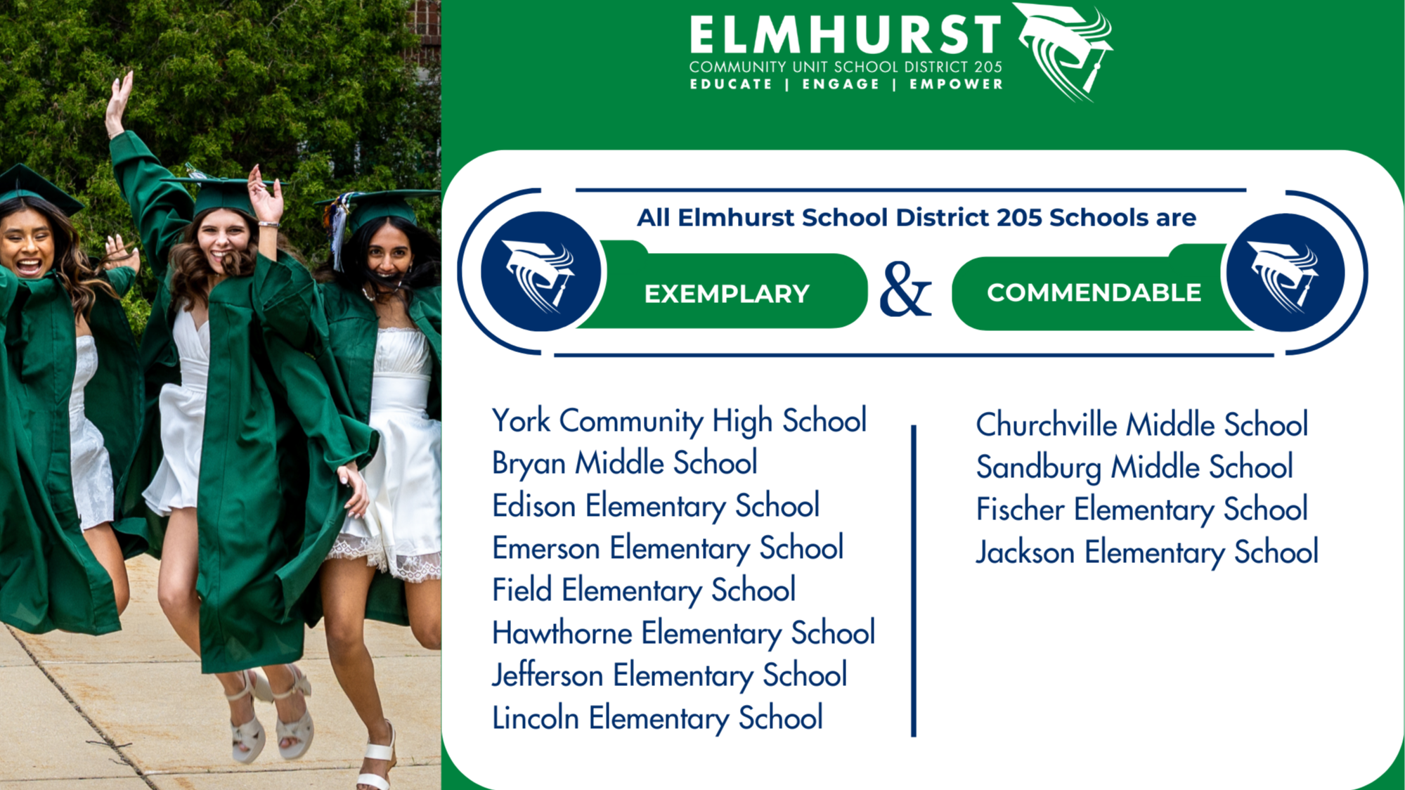 listing of all D205 schools' state report card ratings of exemplary or commendable.  All D205 schools are exemplary or commendable