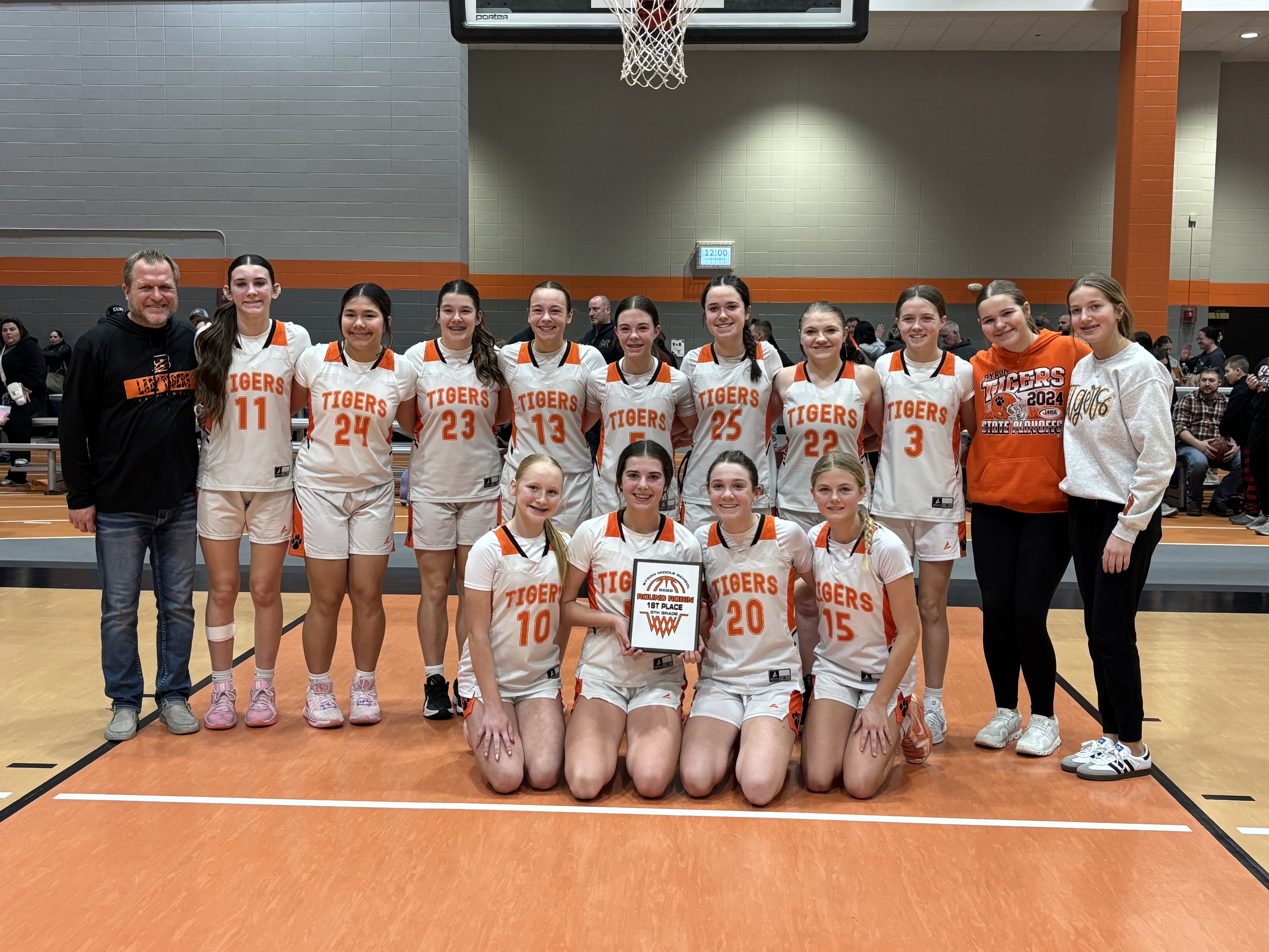 8th Grade Girls Basketball