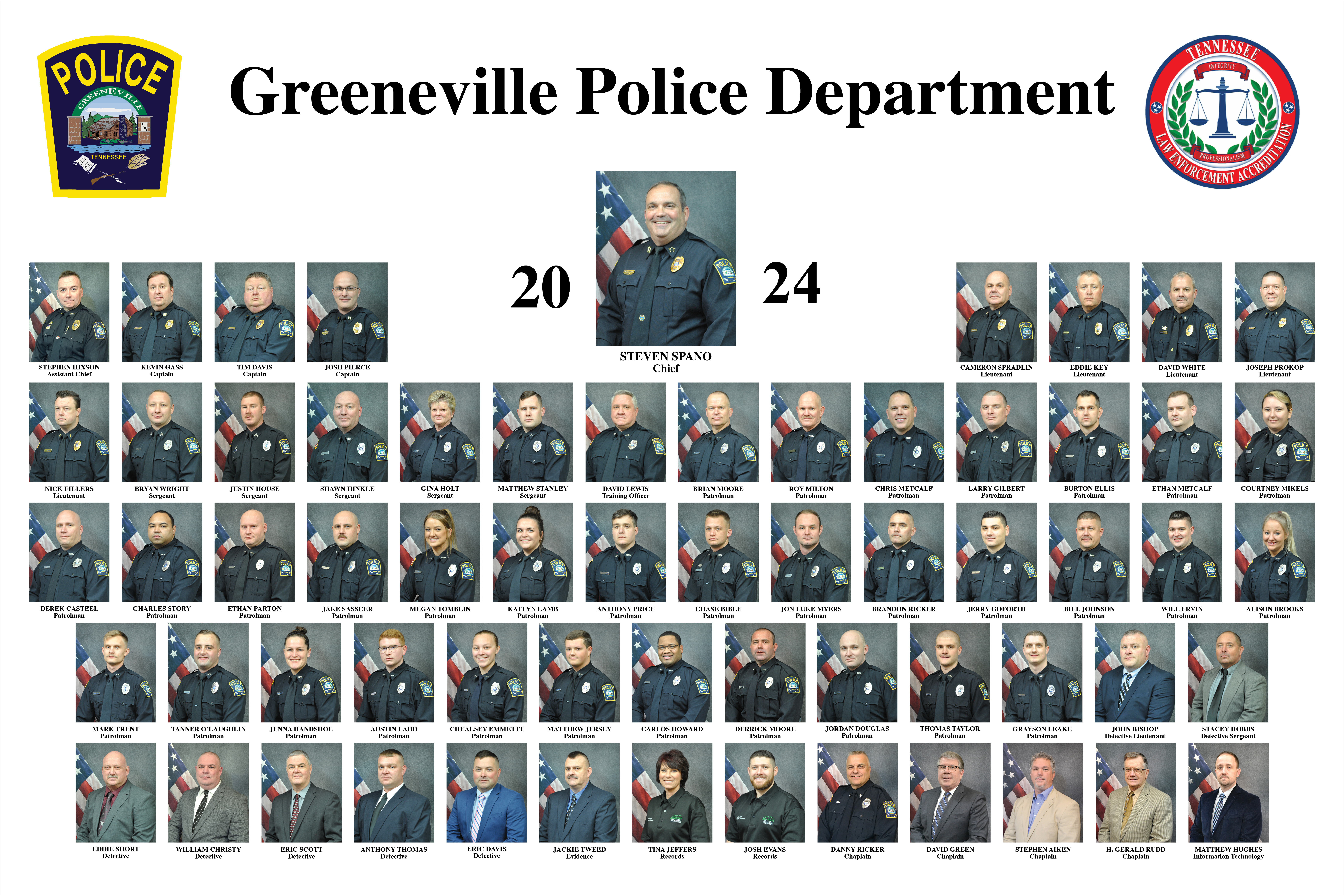 2024 Greeneville Police Department Employees