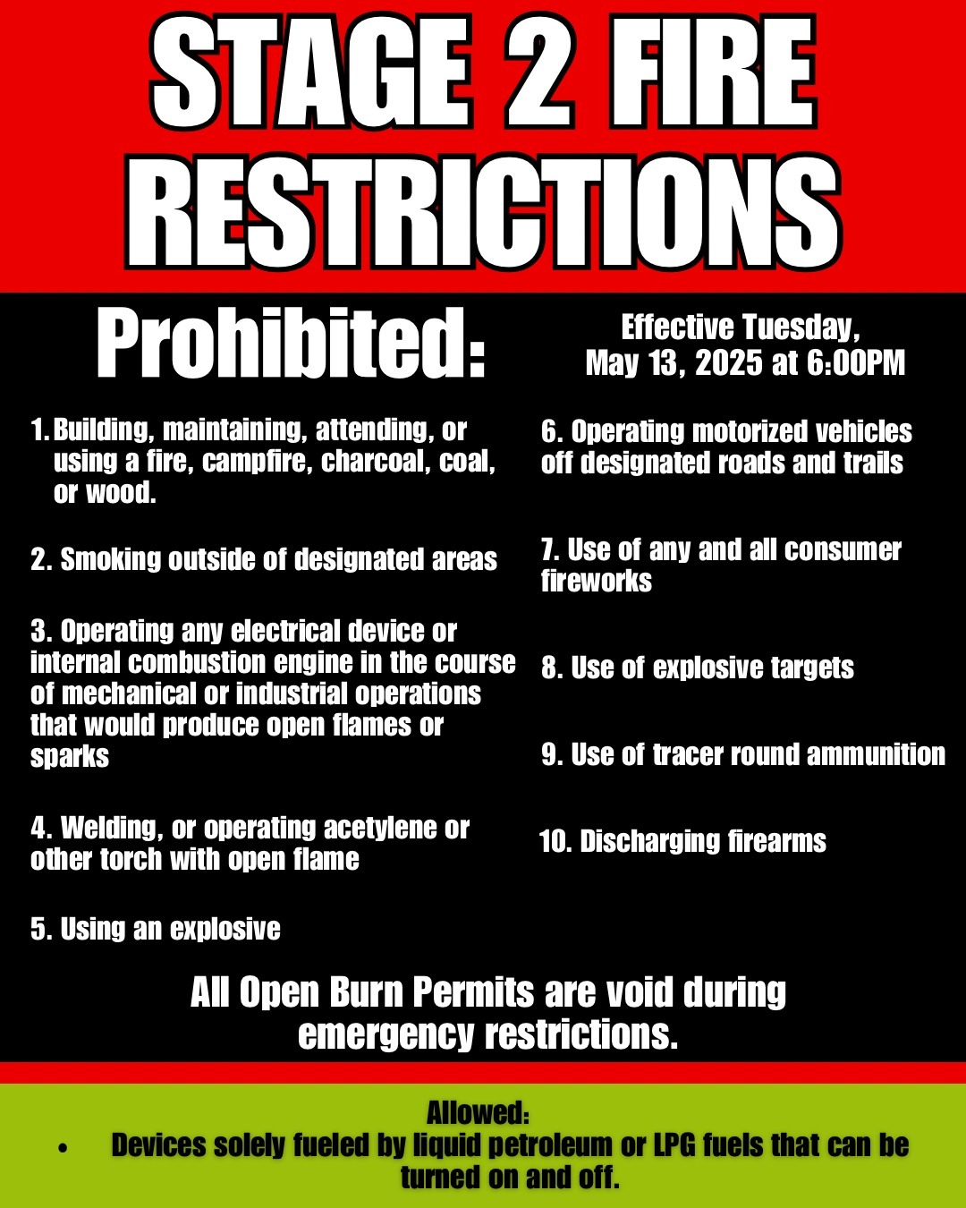 Stage 1 Restrictions