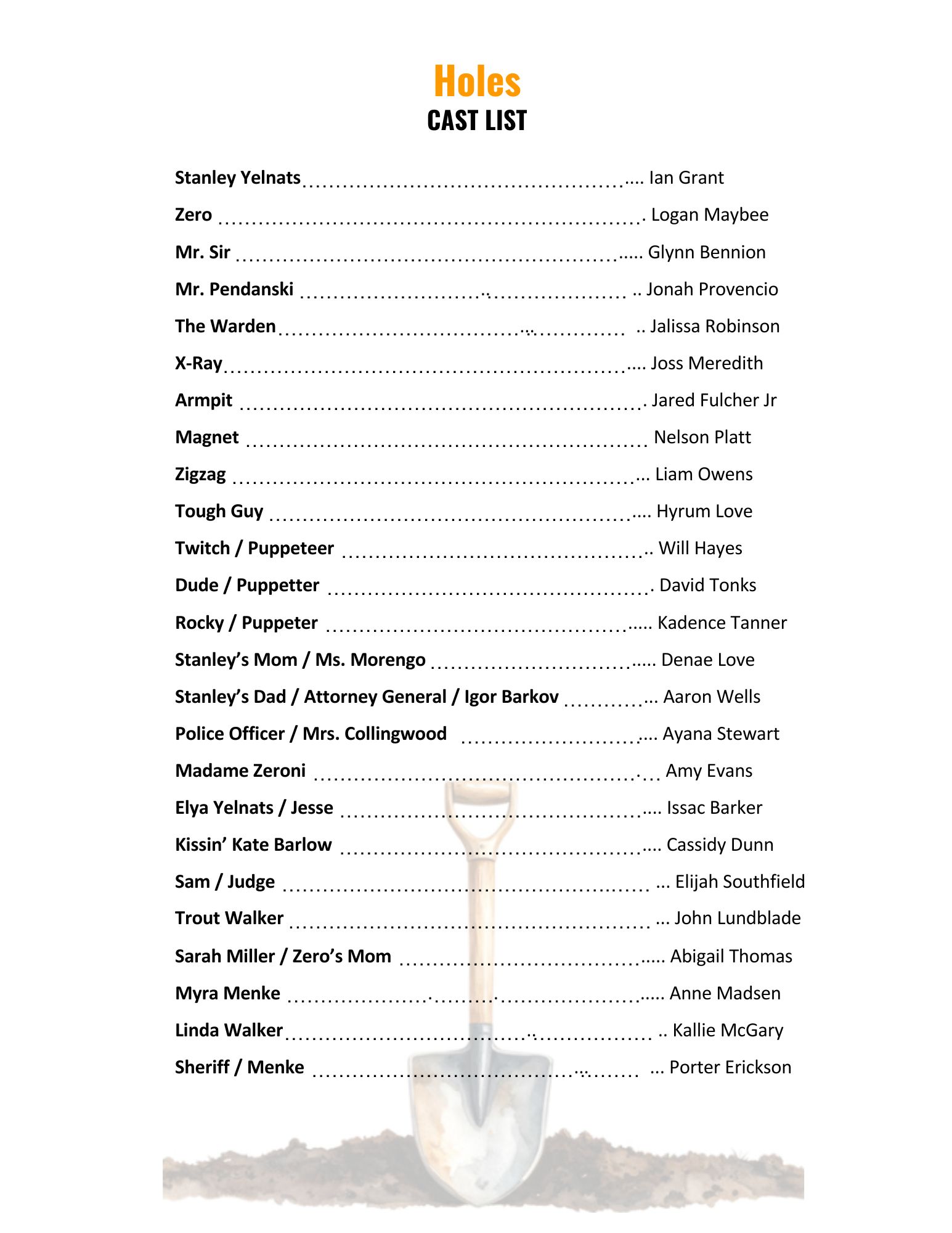 cast list