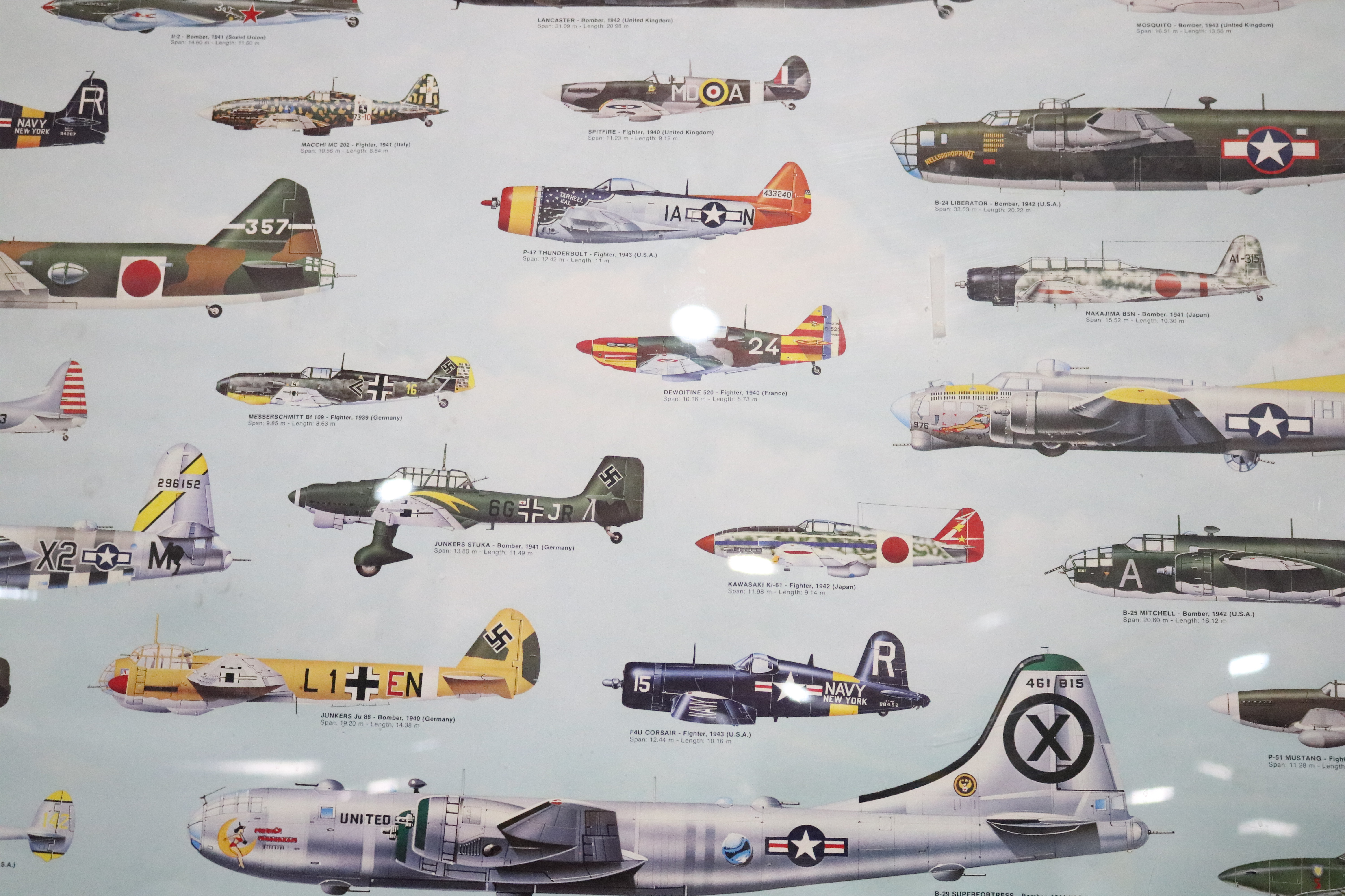 Poster of various US military airplanes