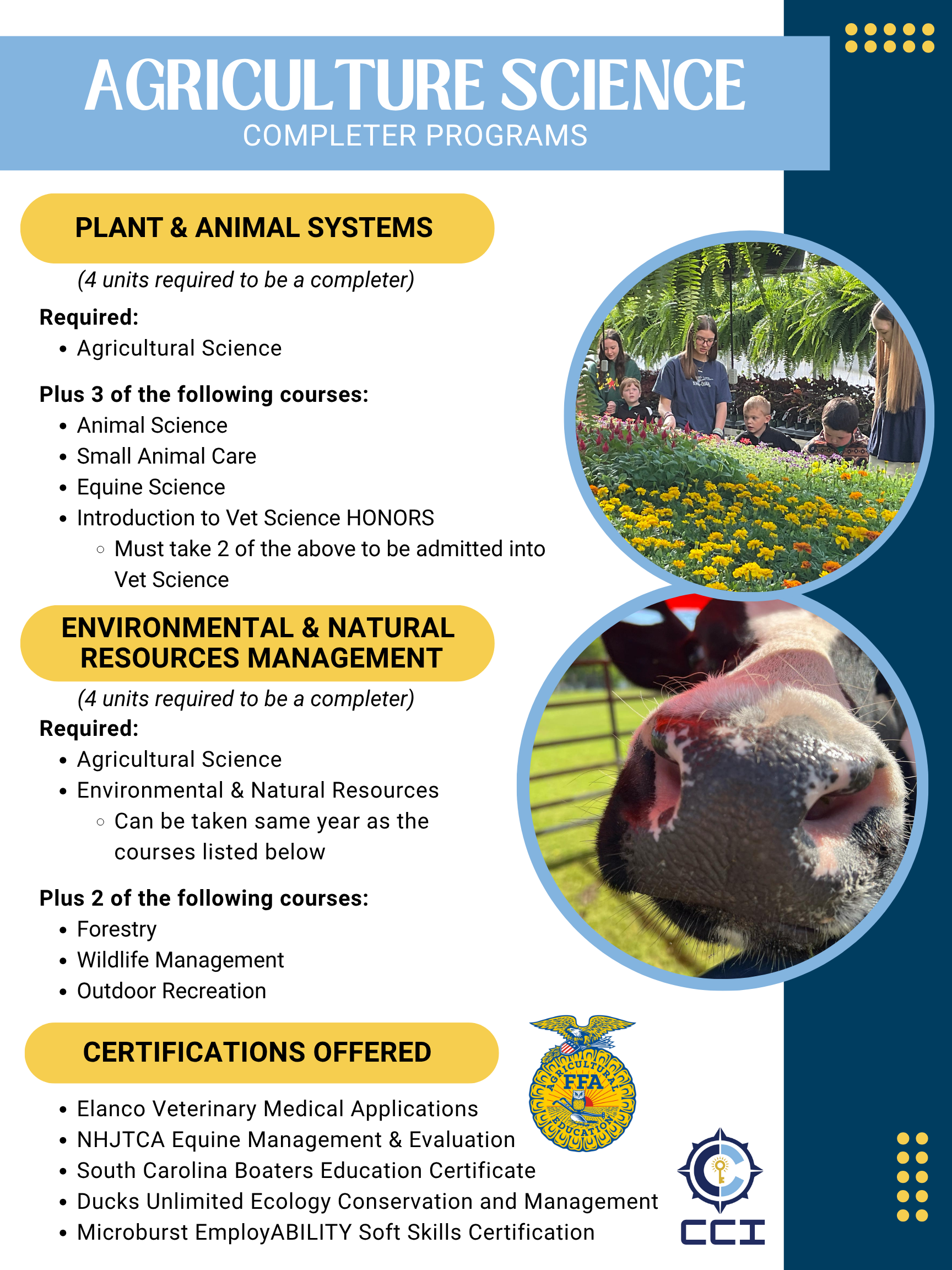 Ag.Science
