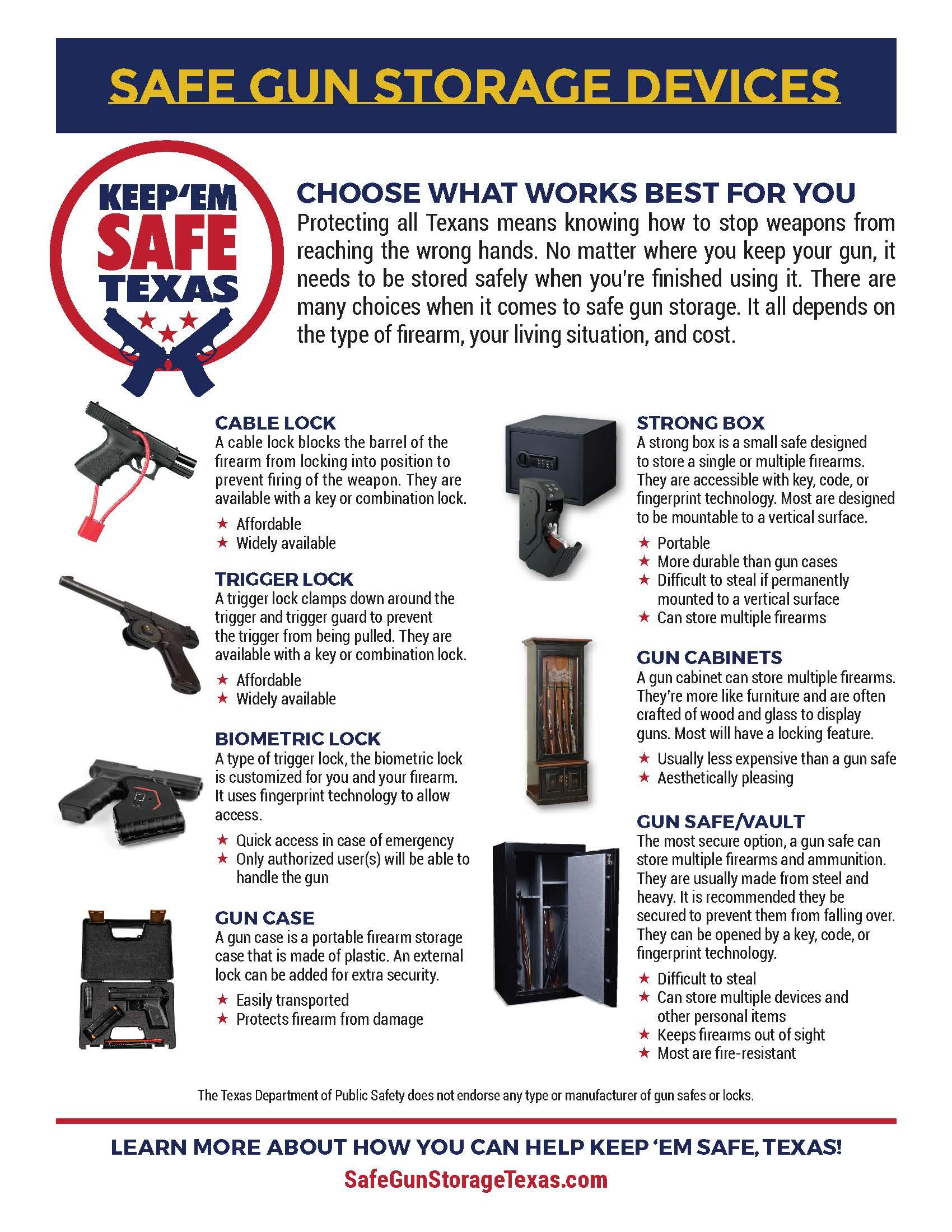 Safe Sun Storage Flyer Devices