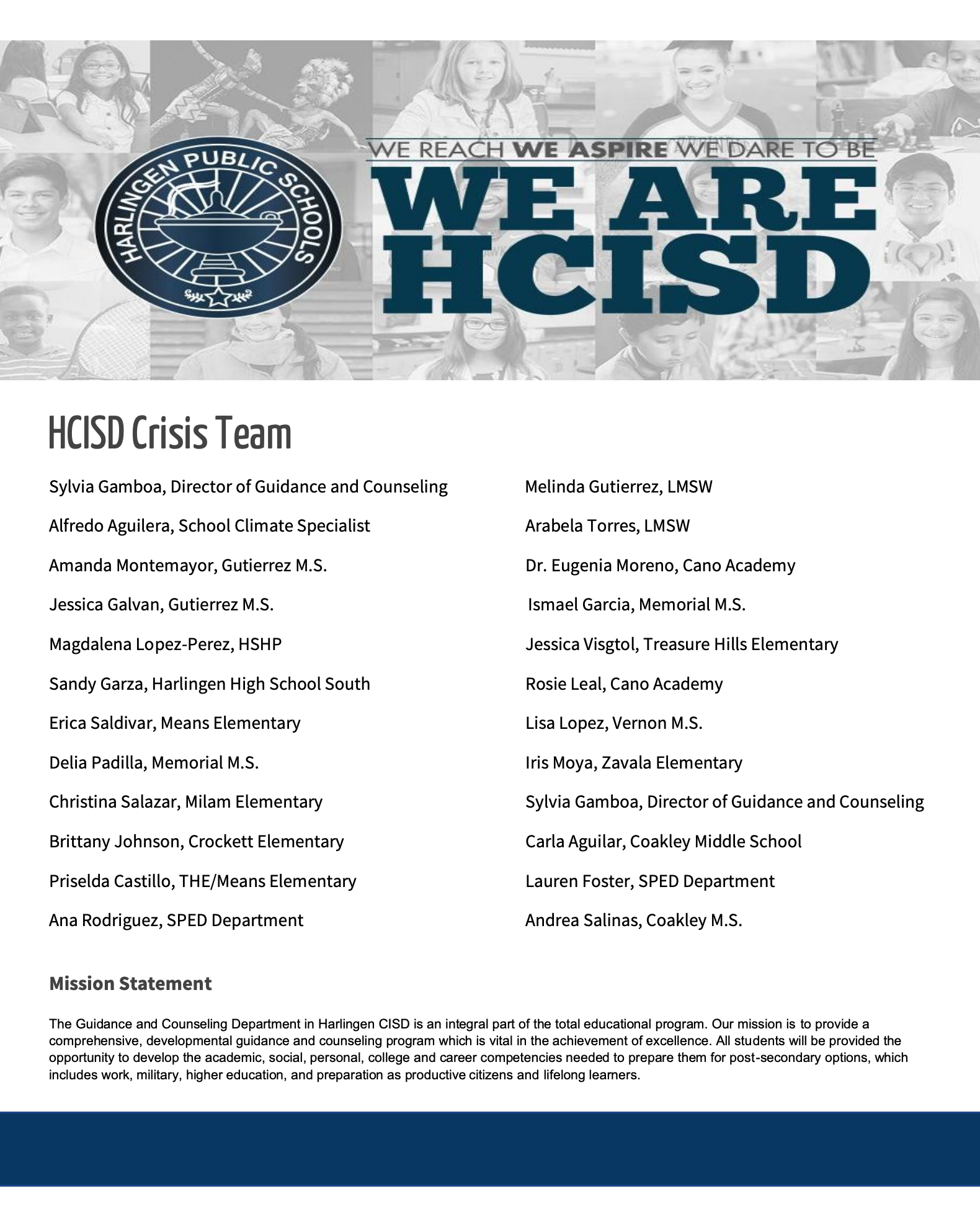 Crisis Team List
