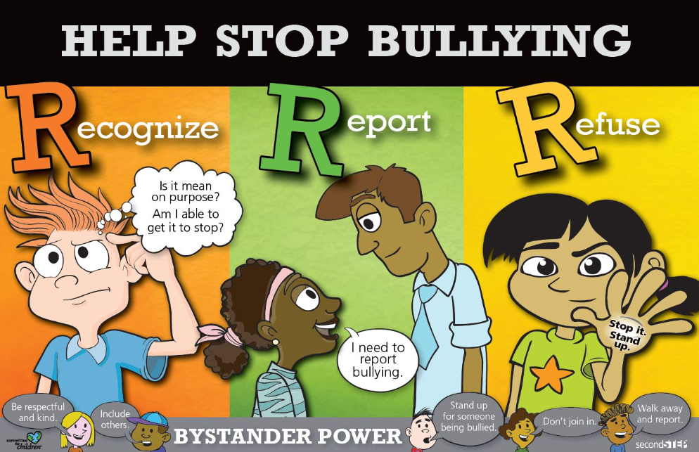 Bullying Image