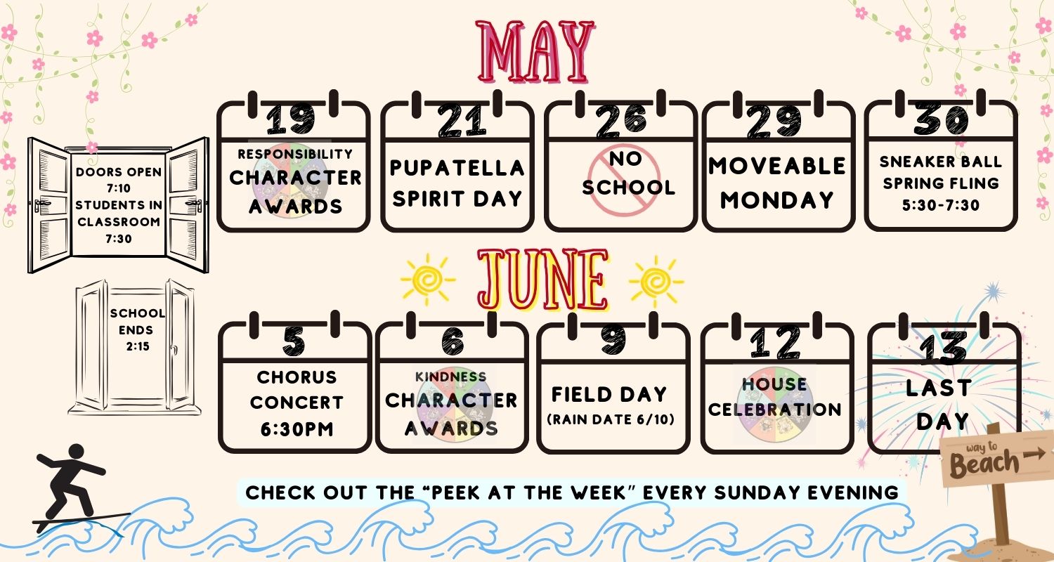 May dates