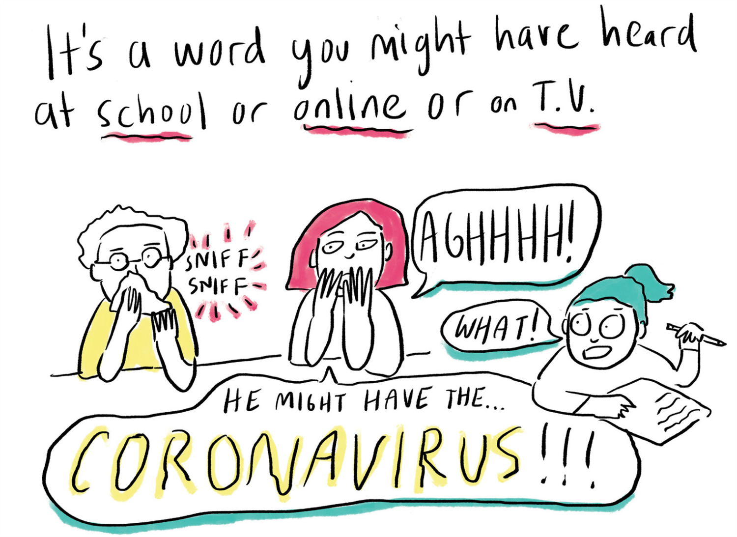 It's a word you might have heard at school or online or on T.V. He might have the... CORONAVIRUS