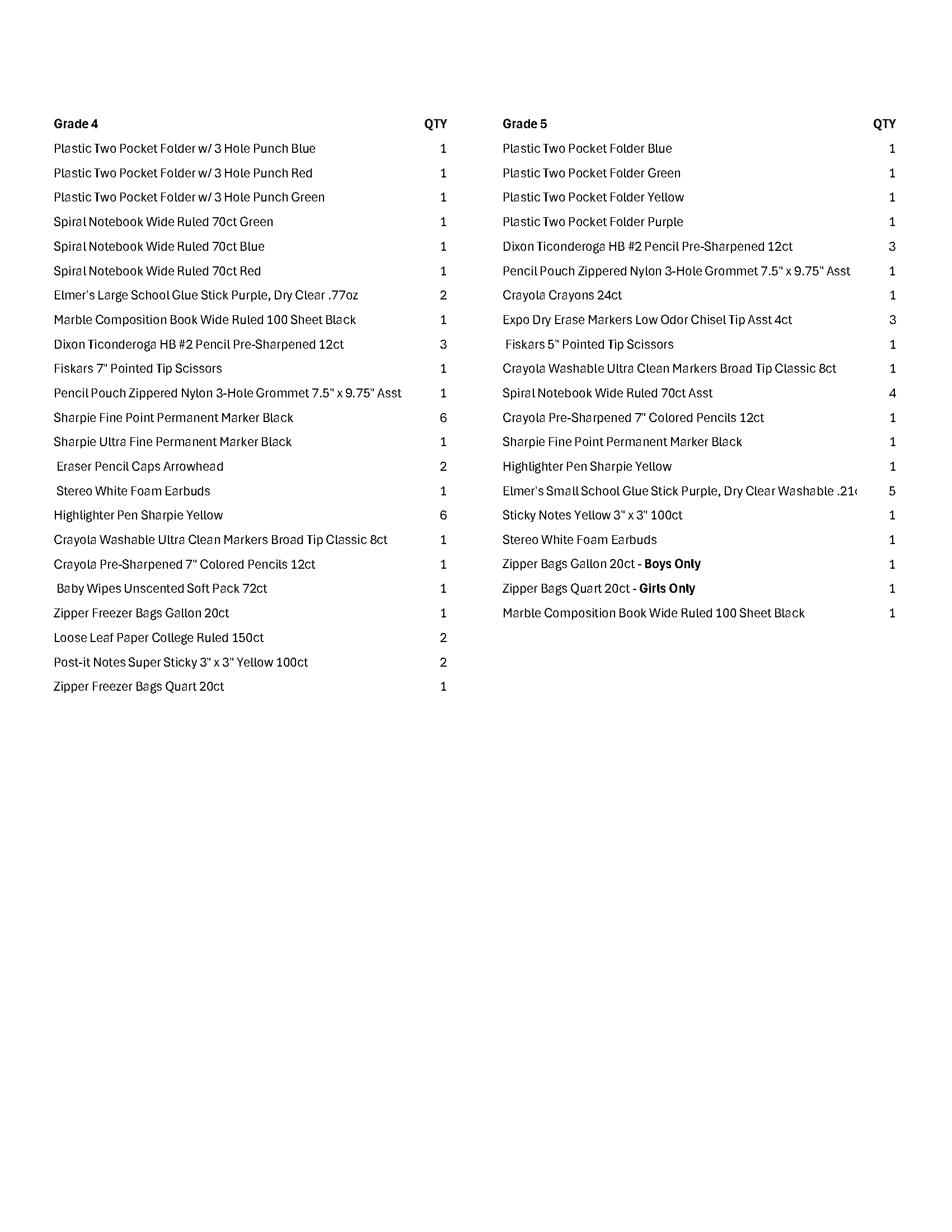School Supplies By Grade Level for Legacy Elementary